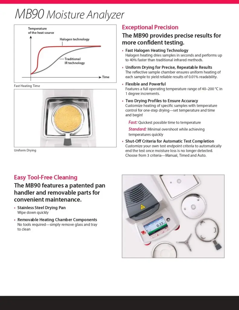 MB90 Moisture Analyzer
