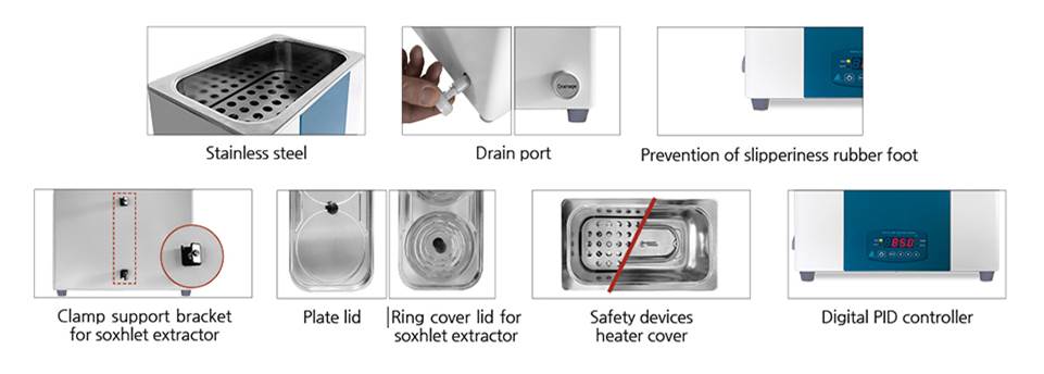 Digital Water Bath SH-WB-6GDN